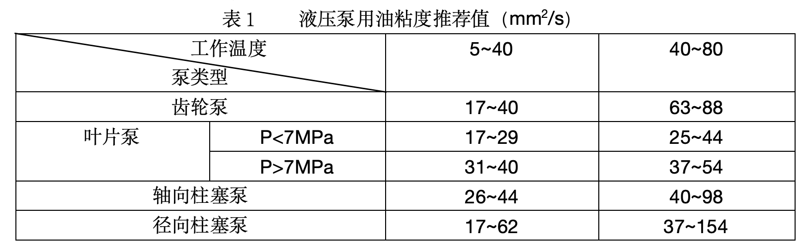 esball(世博)官方网站