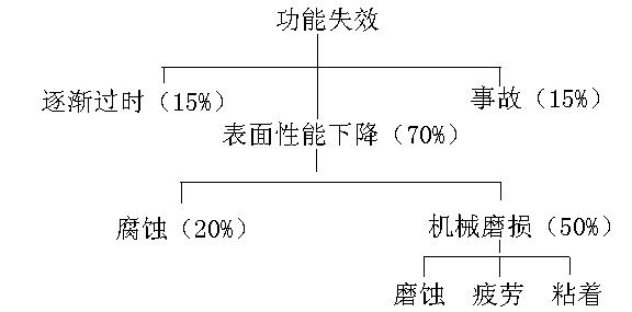 esball(世博)官方网站