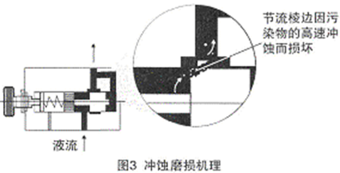 esball(世博)官方网站