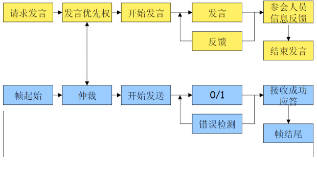 esball(世博)官方网站